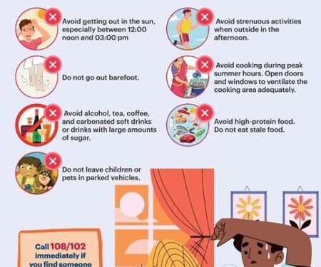 Heatwave: Health Ministry issues advisory, asks people to stay indoors during peak hours