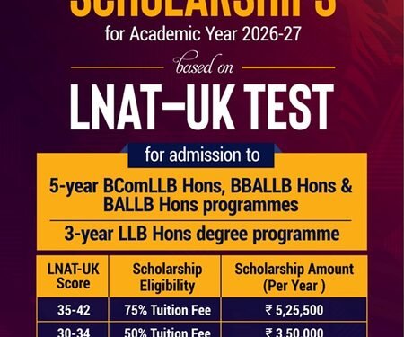 Jindal Global Law School closing early admissions on February 28