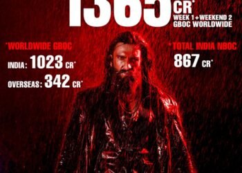 Aditya Dhar’s ‘Dhurandhar-The Revenge’ rakes in whopping Rs. 1365 crore globally