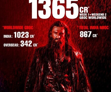Aditya Dhar’s ‘Dhurandhar-The Revenge’ rakes in whopping Rs. 1365 crore globally