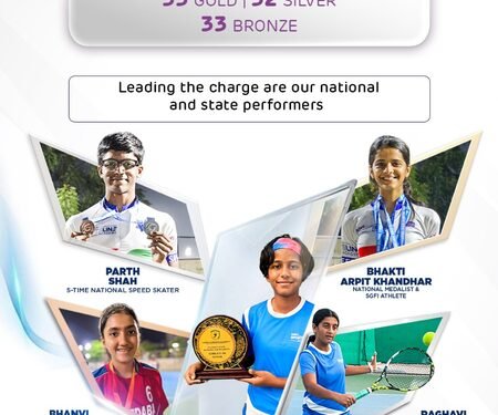 Adani Sportsline Academy athletes win 98 medals across disciplines in the 2025–26 season