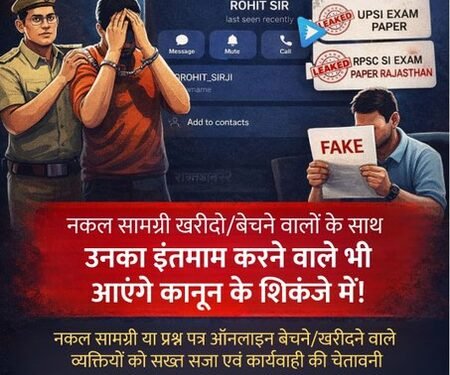 SI Recruitment Exam: Rajasthan Police on high alert, strict security measures deployed