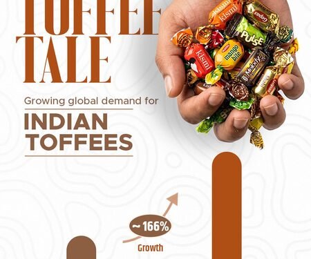 Melody to ears: India’s toffee exports jump nearly 166 pc since FY14, says Piyush Goyal