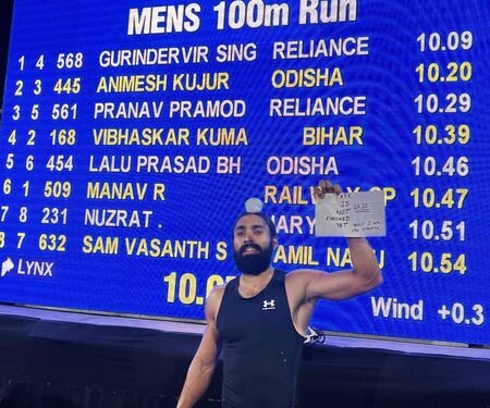Fair winds, fast feet: Sports Min Mandaviya, Indian Navy laud fastest Indian man Gurindervir