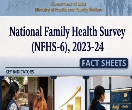 National Family Health Survey-6 records improvement in maternal and child healthcare, nutrition