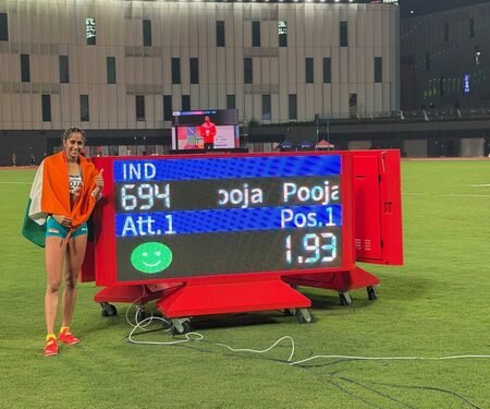 Asian U20 Athletics: Pooja improves women’s national high jump record in Hong Kong