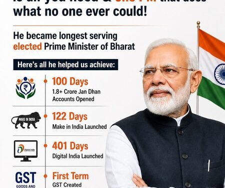 Chandrababu Naidu congratulates PM Modi on ‘remarkable milestone’