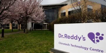 Dr Reddy’s Q1 net profit plunges 69 pc to Rs 4,435 crore