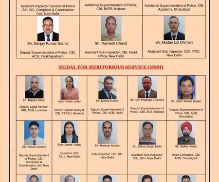 21 CBI officers honoured with President’s medals for distinguished, meritorious service
