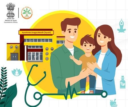 India’s Ayush services economy could scale up to $318 billion by 2047