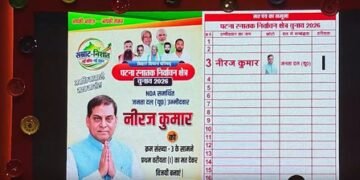 JD(U) MLC candidate Neeraj Kumar hospitalised after heart-related complication